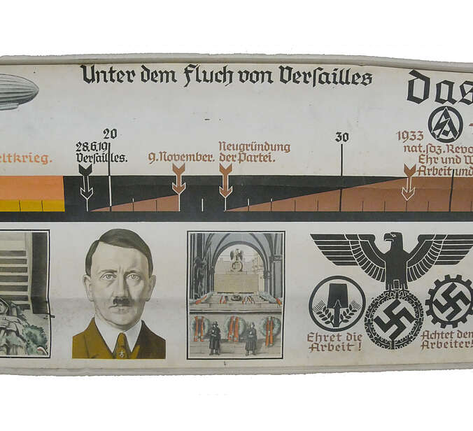 Eine Überschrift des Schulwandbildes ist "Unter dem Fluch von Versaille"